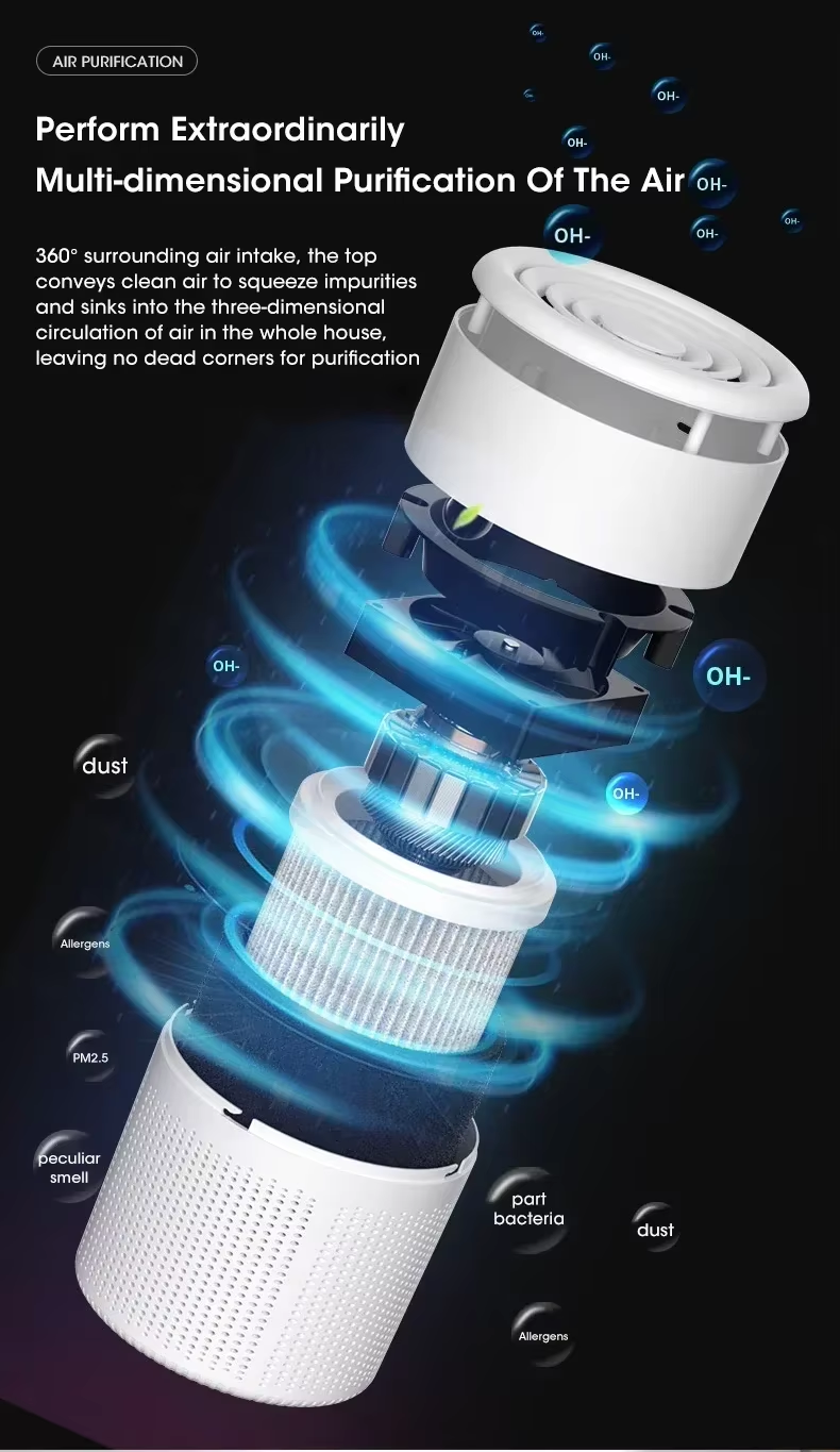 H13 Hepa Filter Rated Air Purifier